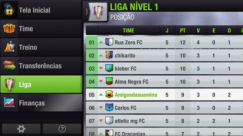 footballmanagerzm