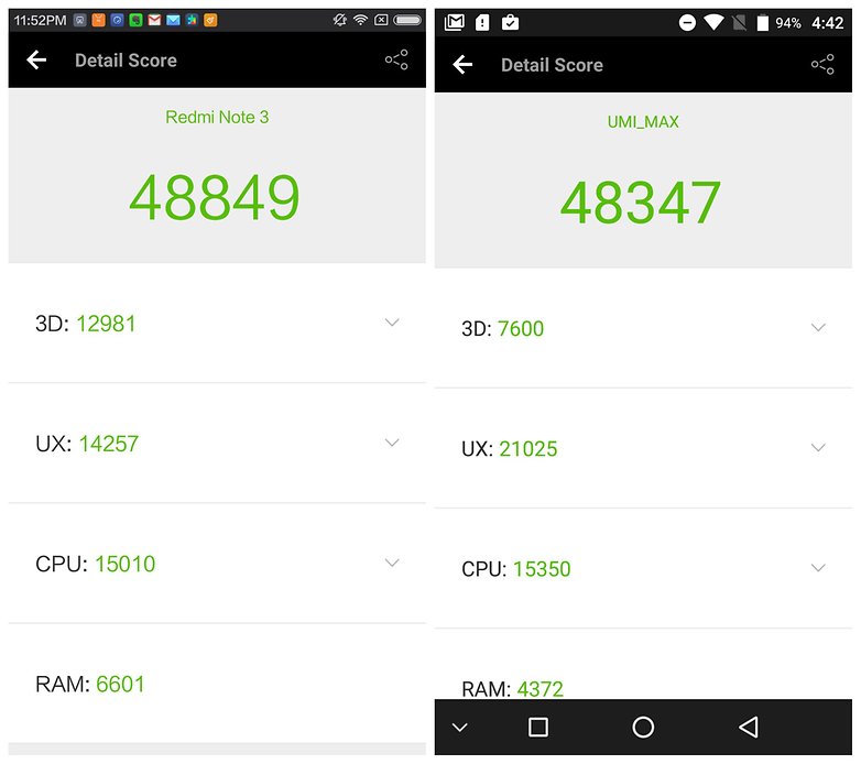 umi max vs xiaomi redmi note 3 pics 4