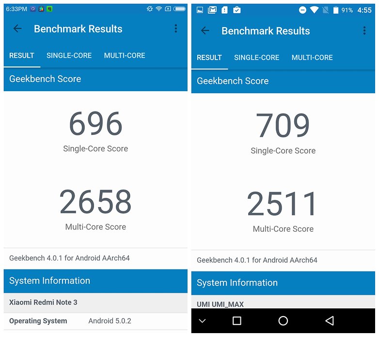 xiaomi redmi note 3 vs umi max pics 3