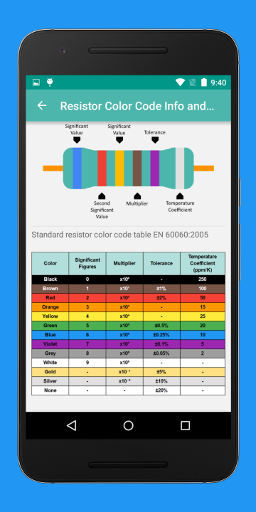  APP  Tool Best Resistor Color Code  App  for Android  