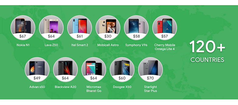android go phones google