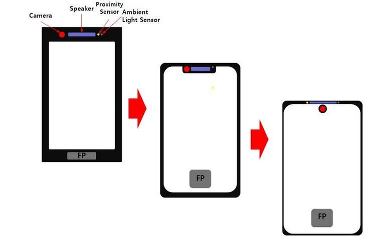 huawei display hole headshot