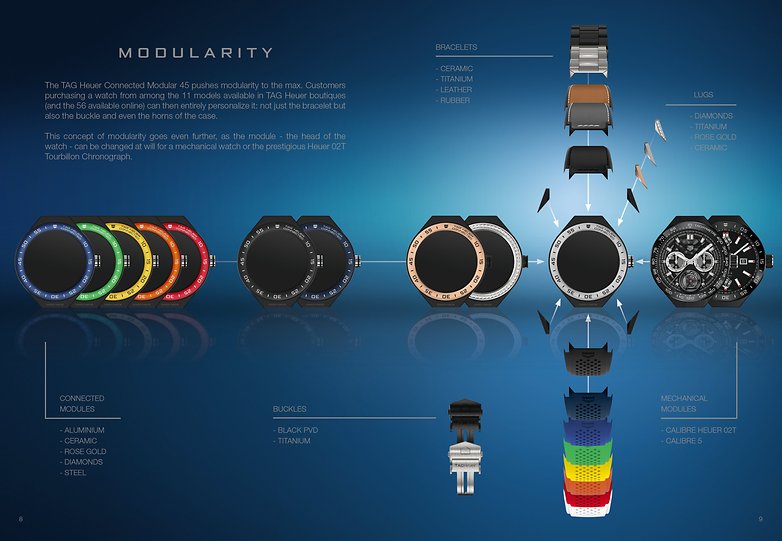 tag heuer connected modular 45 6