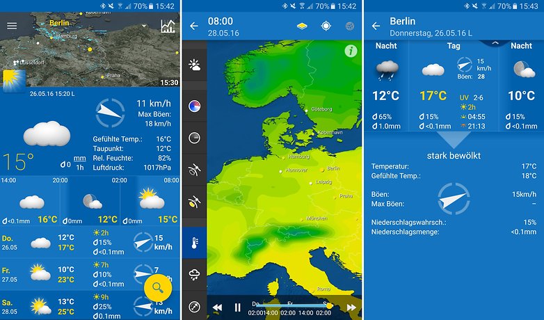 weatherpro