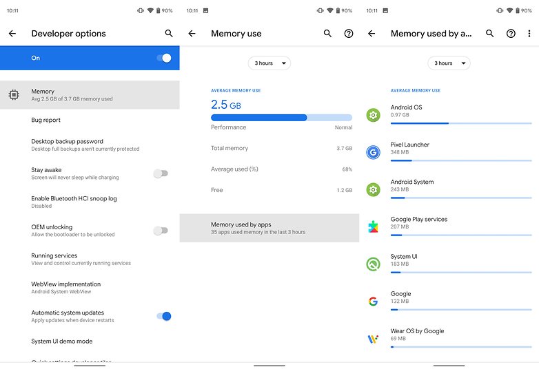 Android q ram management