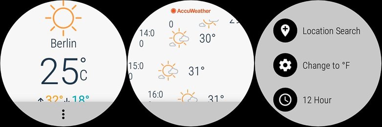 accuweather wear os mitchell