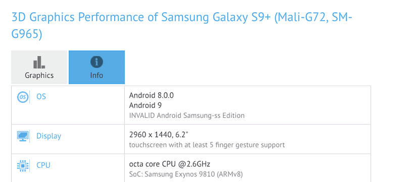 galaxy s9 android 9 pie update