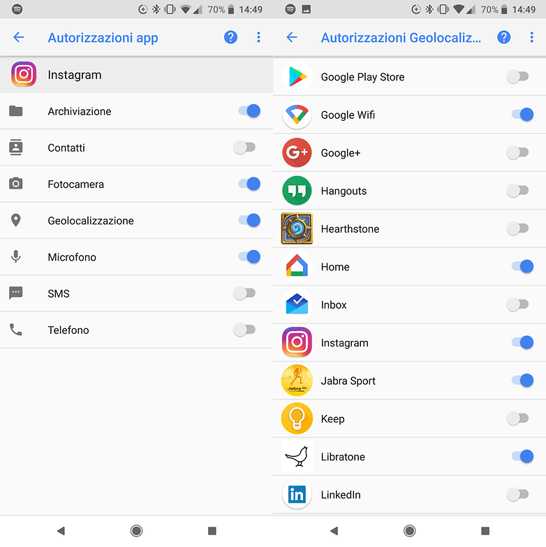 permissions