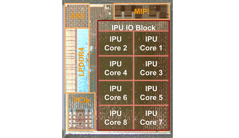 pixel visual core.width 1000