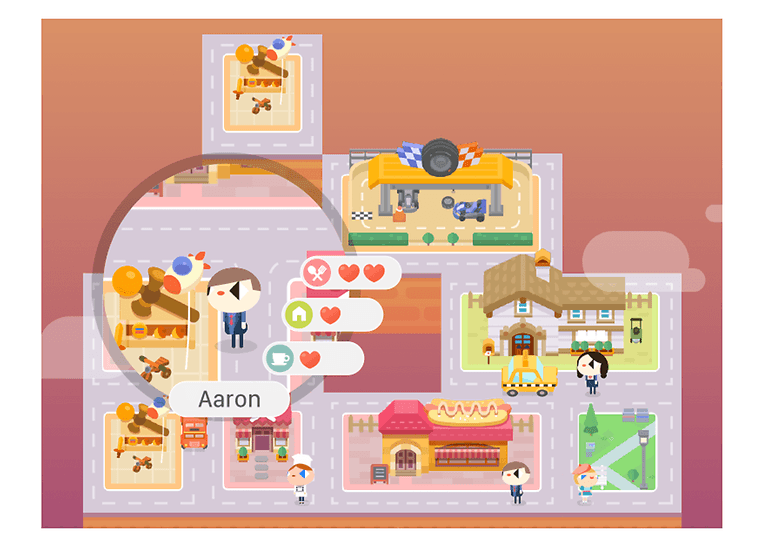 fortune city
