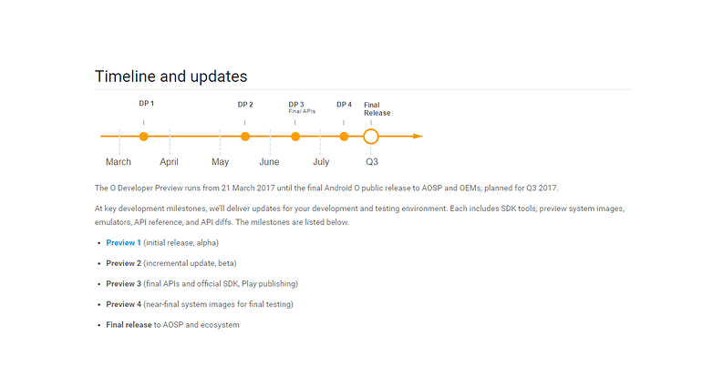 android os versions timelune