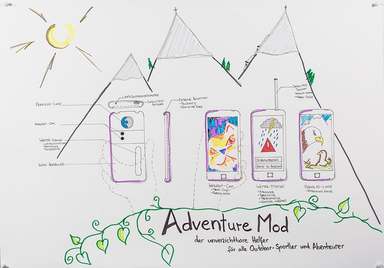 adventure mod