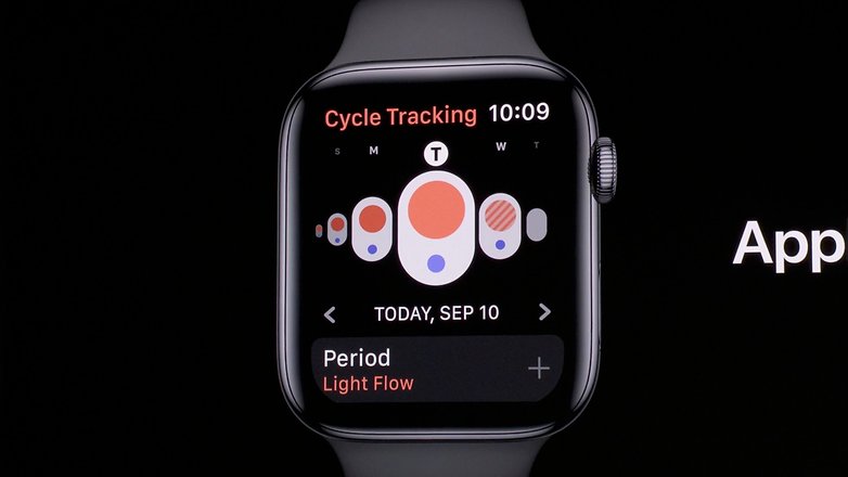 smartwatch ces 2019