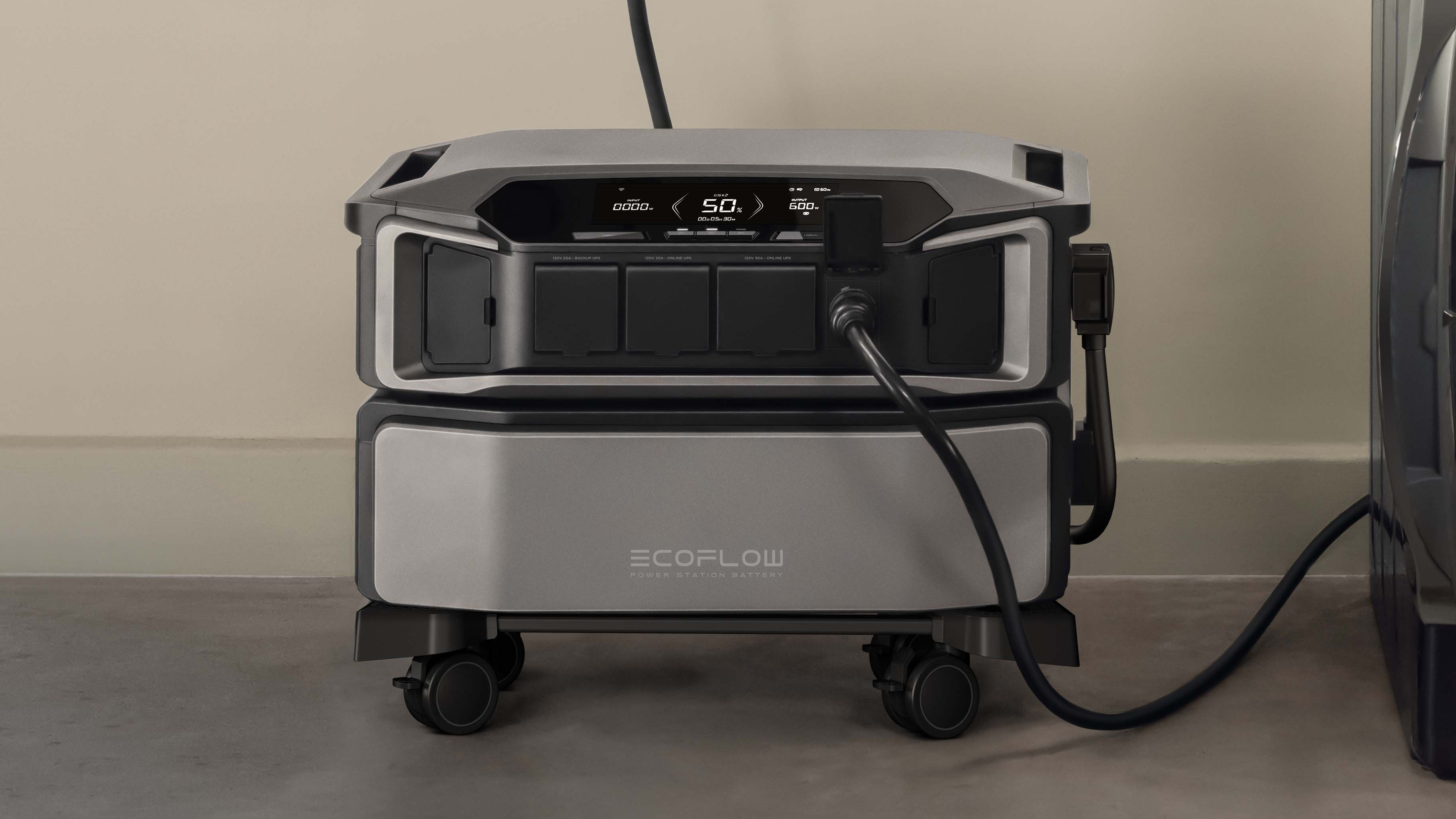 EcoFlow Debuts its Whole-home Backup Power Solution and Three New