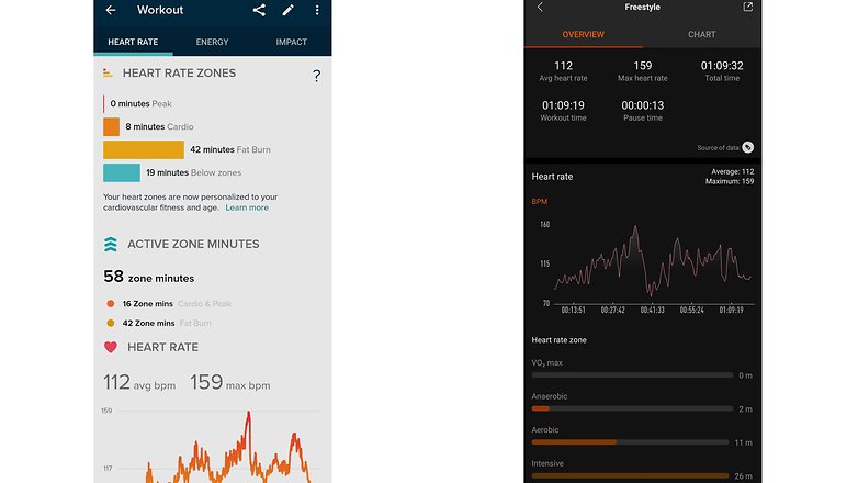 NextPit xiaomi mi band 5 vs fitbit sense workout2