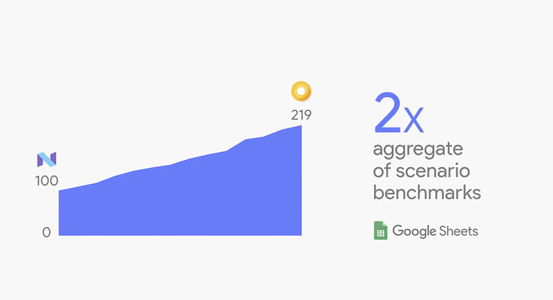google io 2017 185