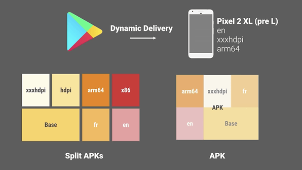 how to install aab file in android emulator