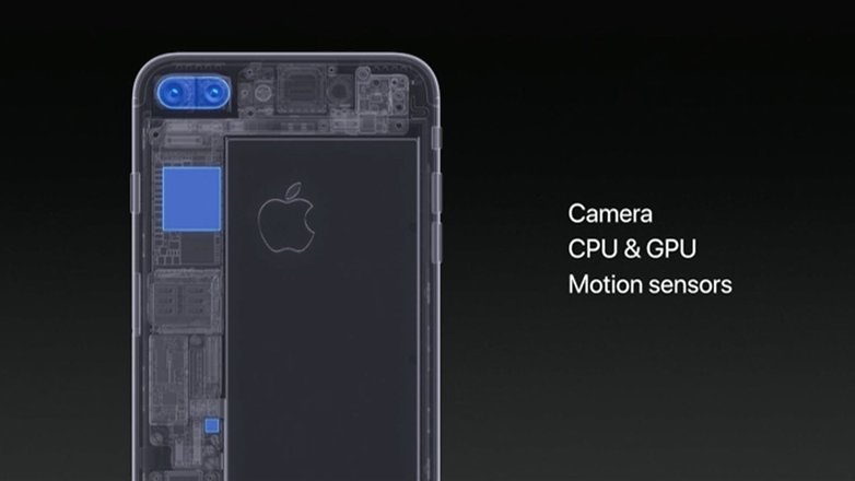 wwdc ar