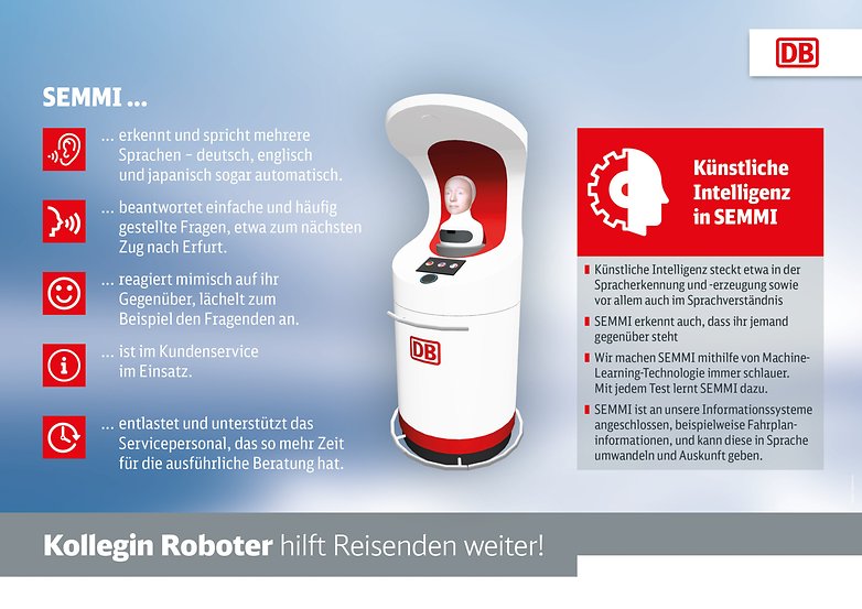 SEMMI Schaubild quer