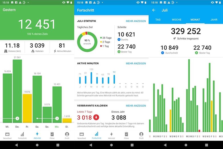 runtastic steps