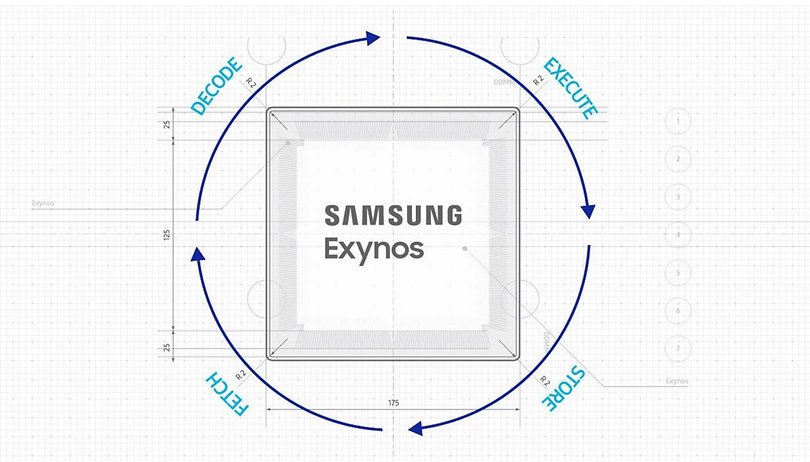 Samsung Exynos 9820: Das smarte Herz des Galaxy S10