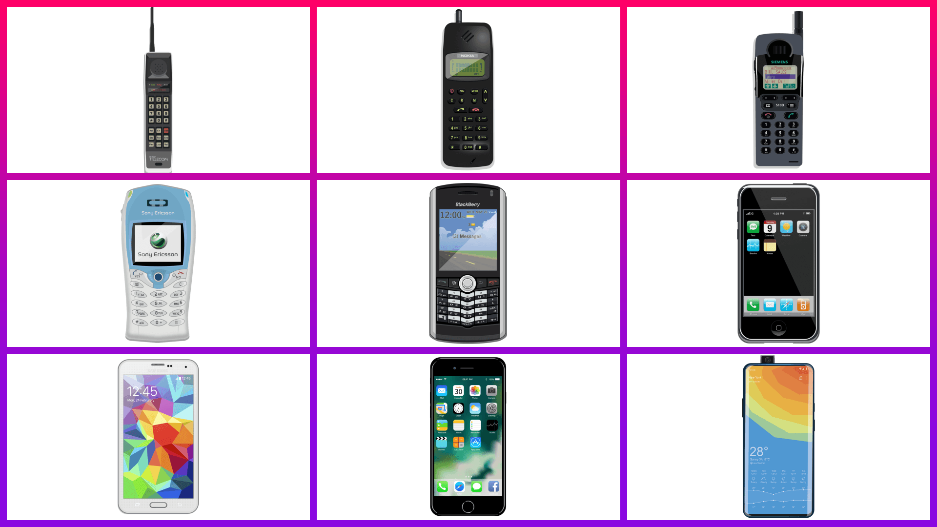 História: a evolução do celular - TecMundo