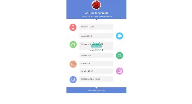 Oneplus 5t antutu clean