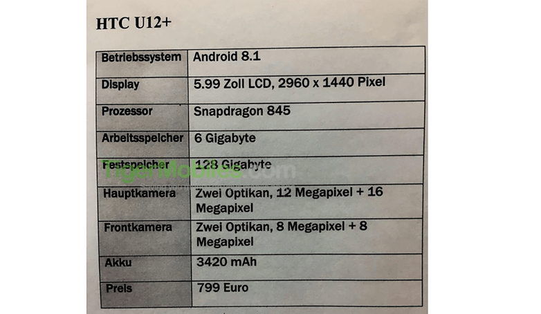 htc u12 leak
