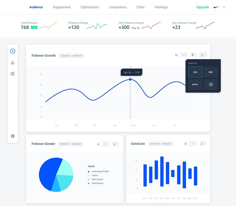 owlmetrics