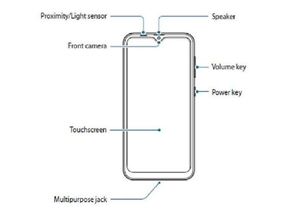 Samsung Galaxy M10 And M Full Spec Sheets Revealed Nextpit