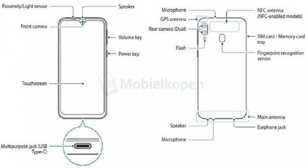 Samsung Galaxy M10 And M Full Spec Sheets Revealed Nextpit
