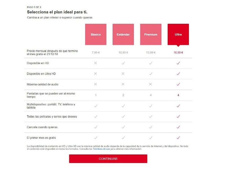 netflix new pricing