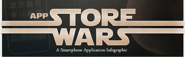 Apps Wars Android Apple