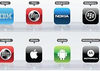 Apple vs Samsung : La guerre des brevets expliquée en images
