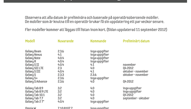 Samsung Galaxy S2 recebe Android 4.1 Jelly Bean em novembro