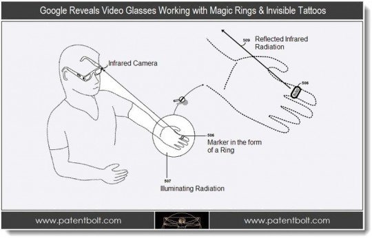 patente google glass gafas