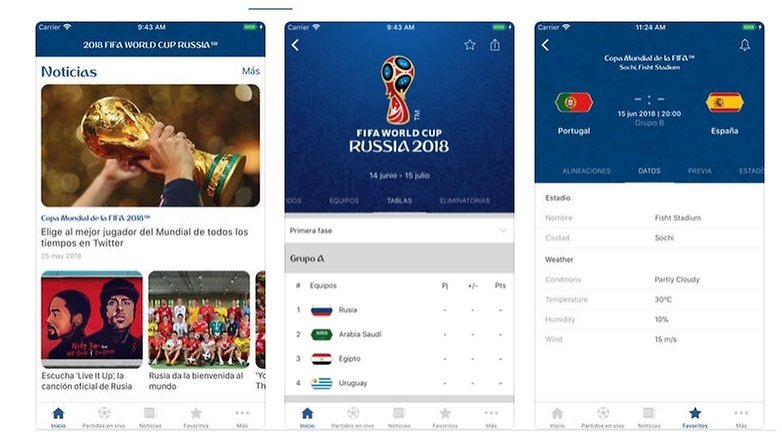 Fifa world cup 2018