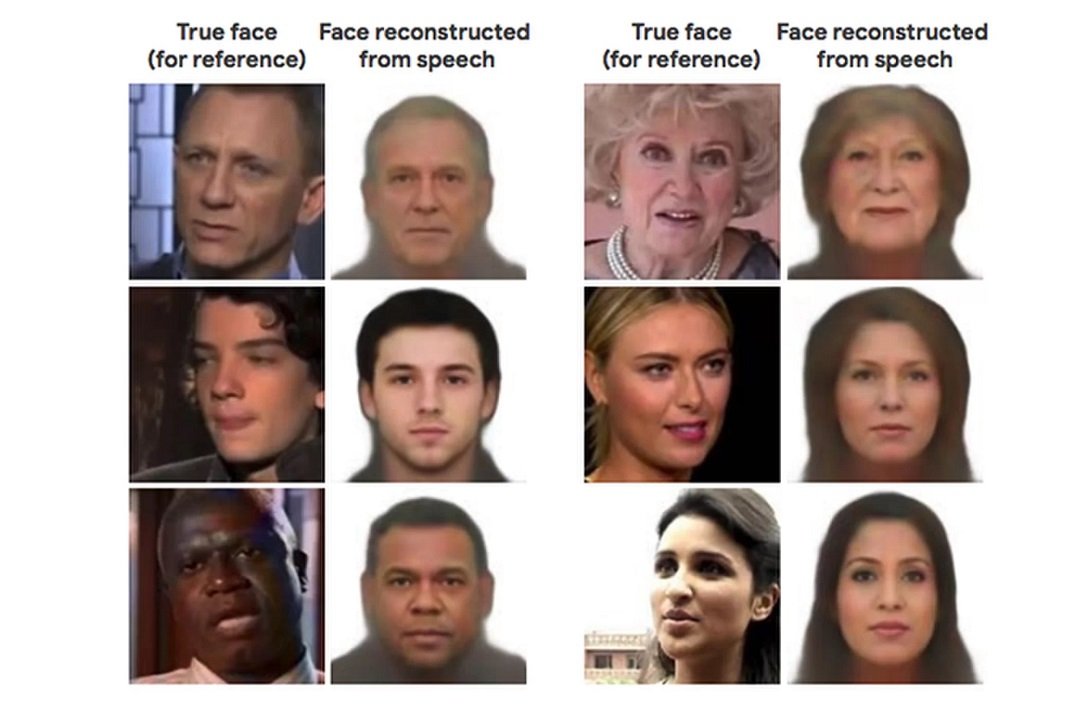 An Ai Algorithm Can Draw Faces Just From Peoples Voices