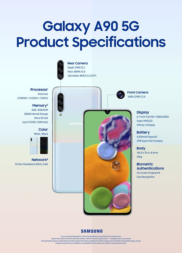 samsung a90 dimensions