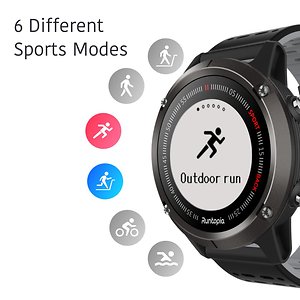runtopia s1 smartwatch