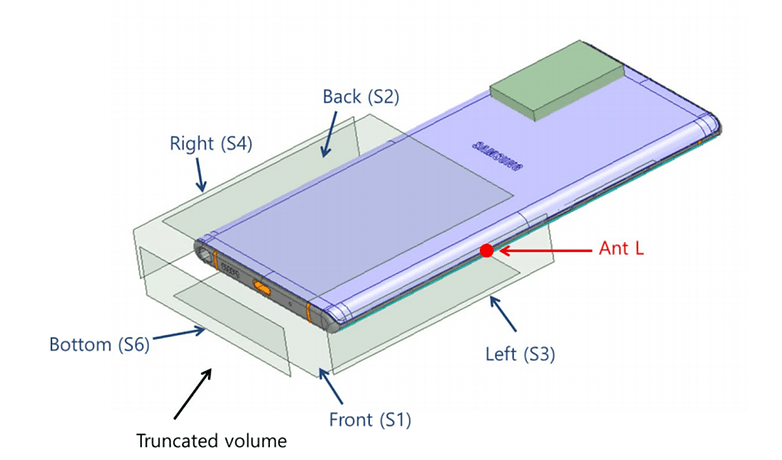 Note 10 5G antenna 1