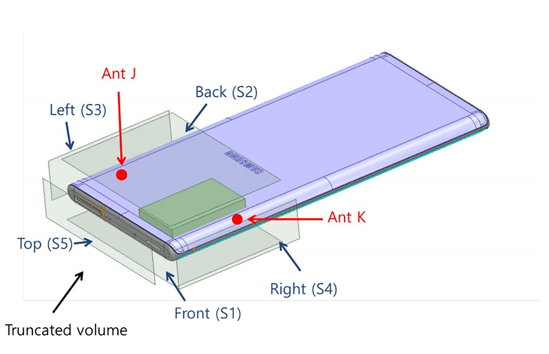 Note 10 5G antenna 3