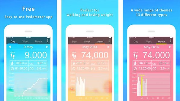 APP GRATUITA CONTAPASSI SCARICARE