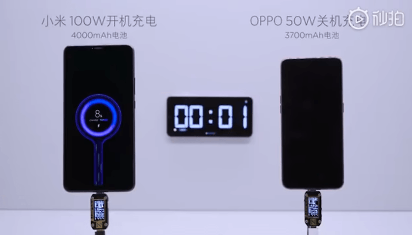 Xiaomi ricarica una batteria da 4000 mAh in soli 17 minuti