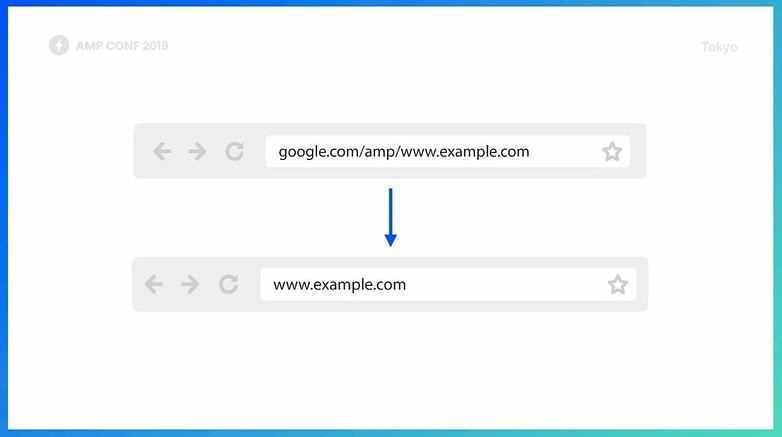 google amp change