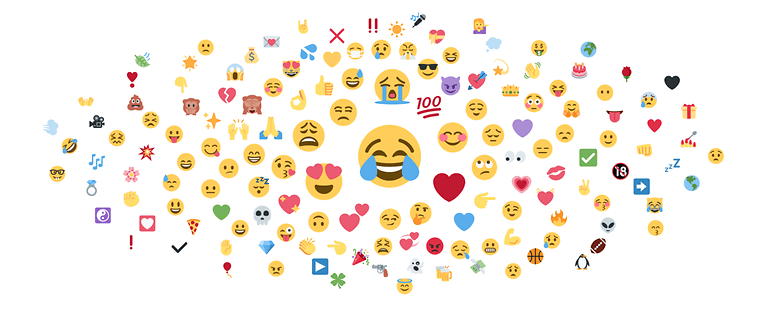 most used emoji