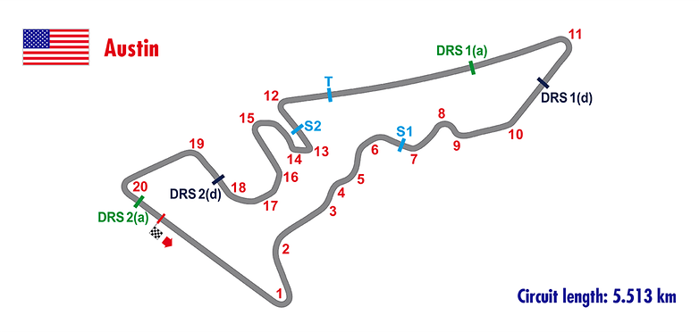 usa moto gp track austin texas
