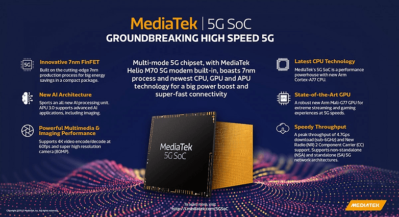 5G SoC 02
