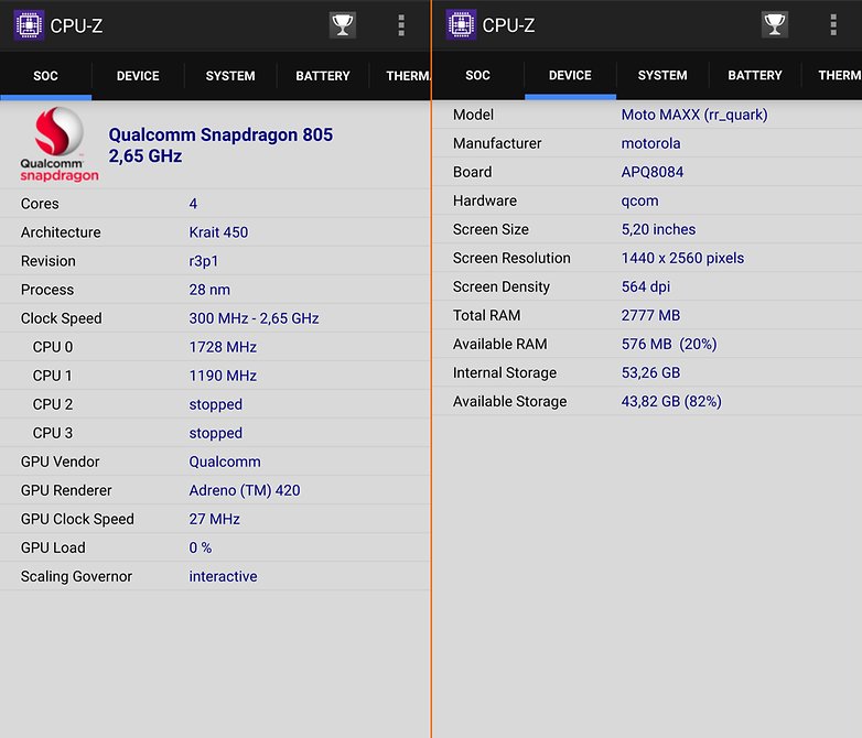 Measure CPU Z Fixed