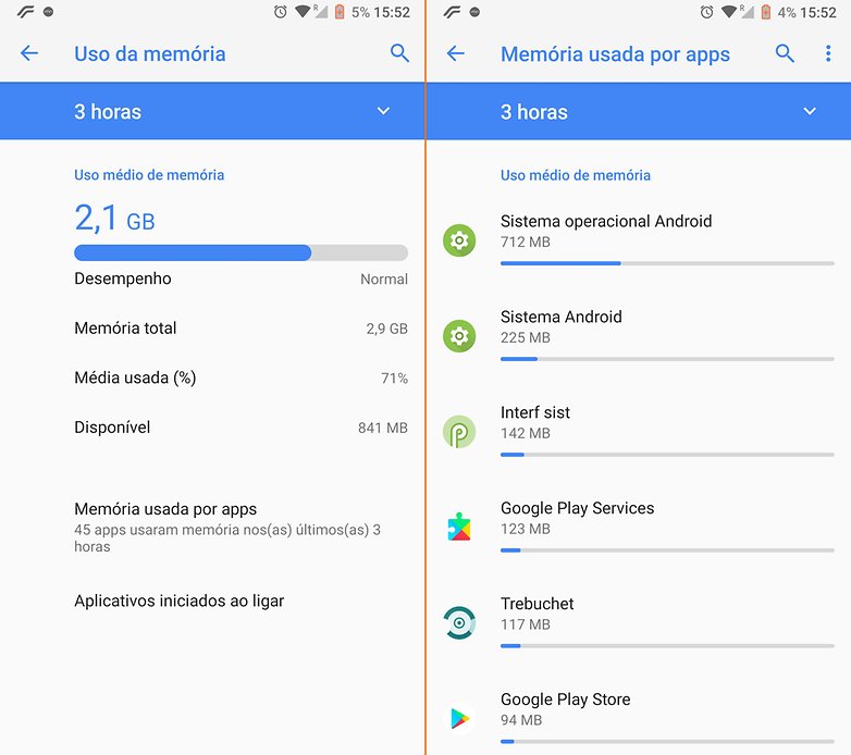 Measure Memory FIXED